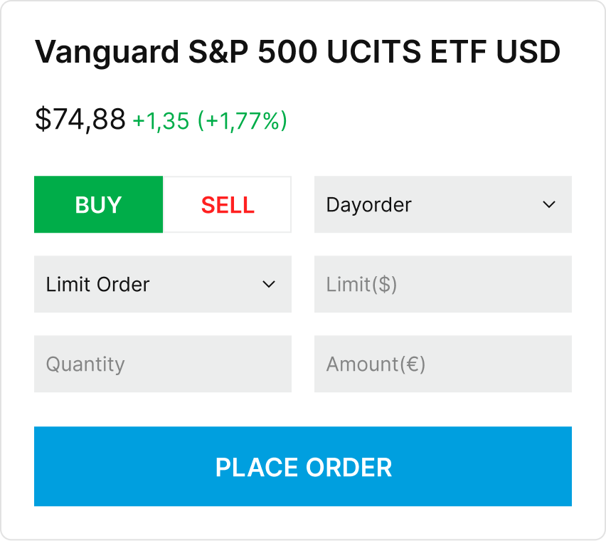 buy shares yourself